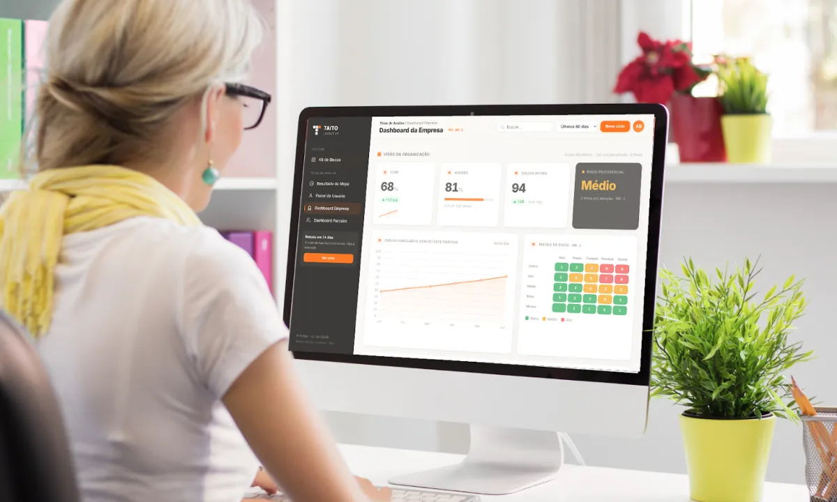 Gestora acompanhando o Dashboard da Empresa no Taito, com o Índice de Evolução entre dois ciclos