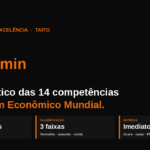 Mapa da Excelência – o diagnóstico comportamental do Taito